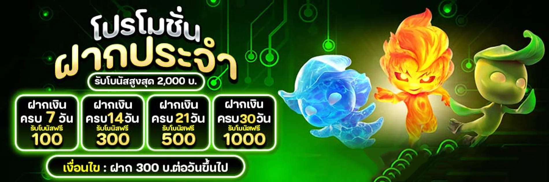 POKPG สมัคร เข้าสู่ระบบ เว็บสล็อต PG แตกง่าย